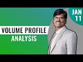 Analysis with Volume Profile | Post Market Report 11-Jan-21