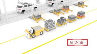 Wamech E Liner Logistic Train Transport System