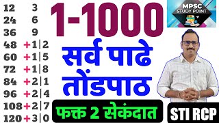 1-1000 पर्यंतचे सर्व पाढे फक्त 2 सेकंदात/Math Trick Marathi/ganit padhe path kara trick screenshot 4