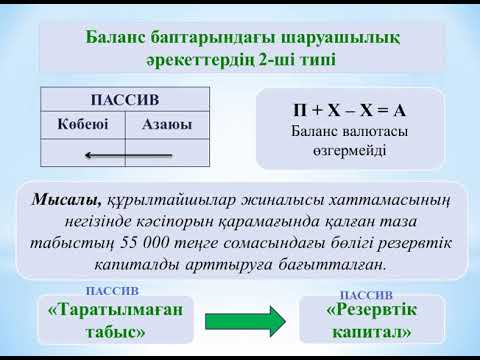 Бейне: Баланста меншікті айналым қаражатын қалай анықтауға болады