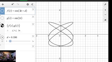 c10 1 4 More Lissajous Curves