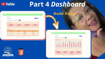 Part 4 Build Reports & Analytics Dashboard | HTML, CSS, JS, Chart.js | Daily & Monthly Revenue