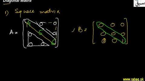diagonal matrix in hindi\urdu | swap maths guider