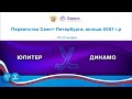 Юпитер 07 (Санкт-Петербург) - Динамо СПБ 07 (Санкт-Петербург)