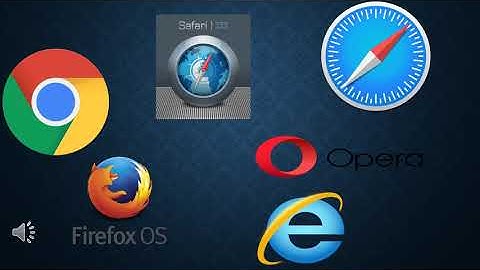 Chapter 9  First Step to the Internet- part 4