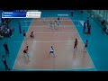 Астана-2 - QUANYSH-2 | ВОЛЕЙБОЛ | ӘЙЕЛДЕР| XXXIV ЧРК І ІI тур|Жоғарғы лига Дублеры U-21|Талдықорған