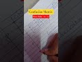 confusion matrix se TP, TN, FP, FN kaise nikalte hain?? #AiBoardExam2026 #nexttoppers