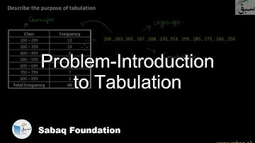 Problem-Introduction to Tabulation, Math Lecture | Sabaq.pk