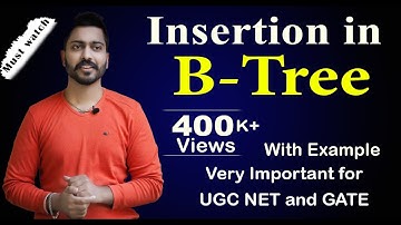 Lec-101: Insertion in B-Tree with example in Hindi
