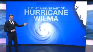 Hurricane Wilma and its long-standing pressure record