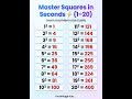 Learn Squares 1–20 Fast 🚀 | Math Shortcut Trick 🎯✊.