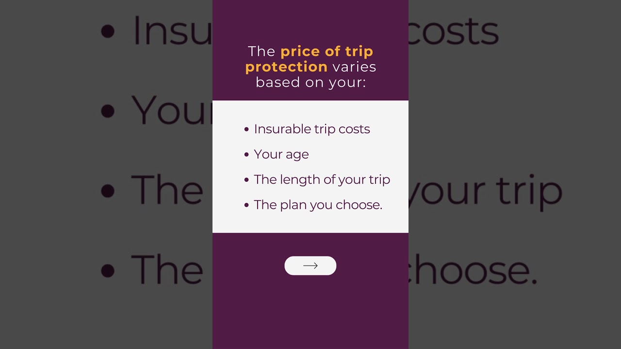 How Much Does Travel Insurance Cost?