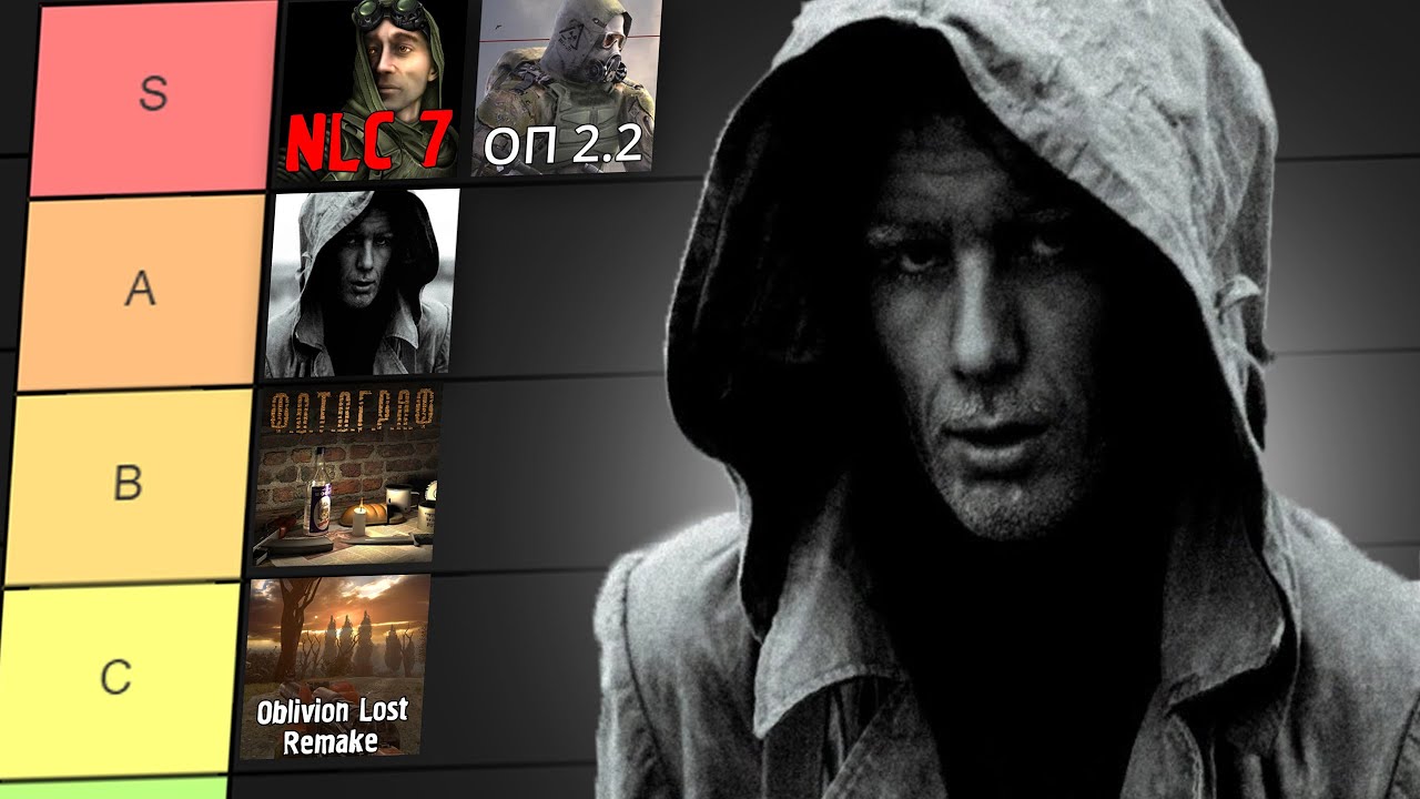 Тир-лист Модов на Сталкер Тень Чернобыля - YouTube