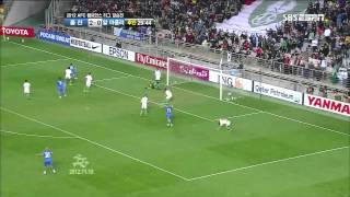 AFC Champions League 2012 Final Ulsan Hyundai vs Al Ahli Highlights