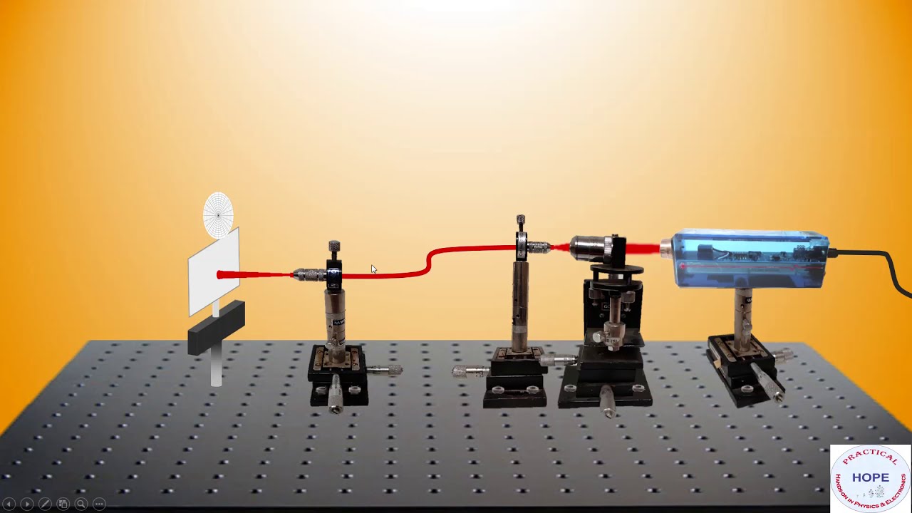 Evaluate Numerical Aperture of an Optical Fiber YouTube