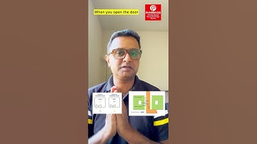 Differential Pressure Requirement for Sterile Manufacturing @PHARMAVEN #validation #qualification