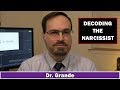 What are Narcissists Really Thinking? | 10 Narcissistic Behaviors and the Thoughts that Cause Them