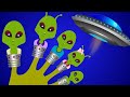 alien finger family | nursery rhyme song | children song