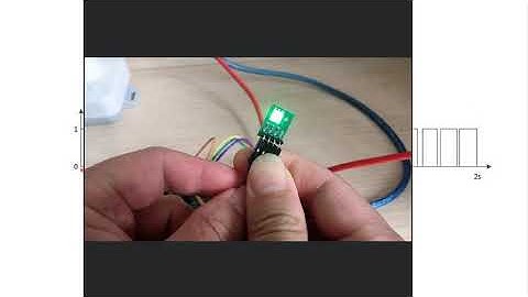 FPGA Drive RGB Breathing Light