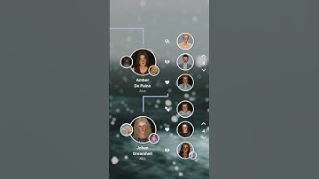 Create your tree with TheSimsTree.com 💚 #sims4 #thesims4 #sims4legacy #sims4challenge #ts4
