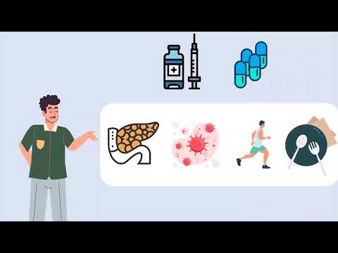 Video Edukasi ASMW 2021: Cara SEHAT Cegah Hipoglikemia dan Hiperglikemia
