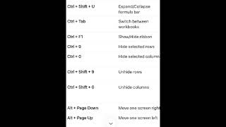 Excel Shortcuts Everyone Should Know in 2026 | Tamil Tutorial | Part 1-50