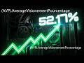 "Idm Youtube Rap Real Info" - Ask Studio - (AVD).AverageViewersDuration (TNF).TheNewFormat Ai Rap