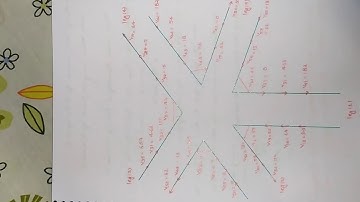 Weaving_Ratio_Traffic_Engineering_Highway_Engineering