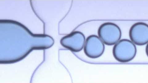 Droplet Generation (ARCHIVE)
