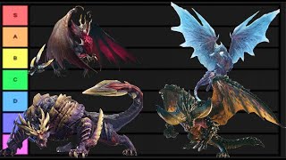 Ranking Every Single 5th Generation Monster Hunter Monster