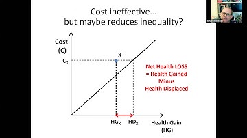 iHEA Webinar - May 19, 2020: Methods for incorporating equity into economic evaluation