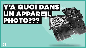 Comment fonctionne l'appareil photo ?