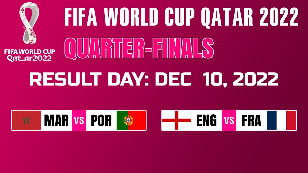 Quarter-finals Match 3 and 4 Results FIFA World Cup Qatar 2022.