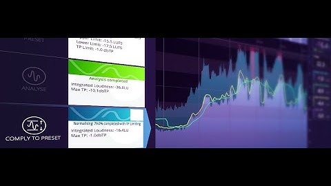 BUTE Loudness Normaliser | Compliance With New Netflix Delivery Spec