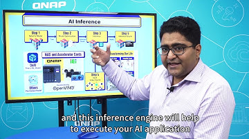 AI Inference solution based on Intel OpenVINO｜2019 CES