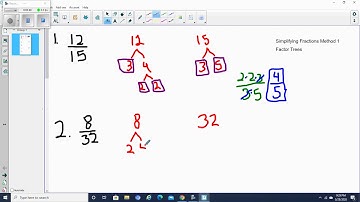 Simplifying Fractions #1 Factor Trees