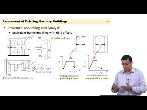 Special Topics - Assessment of Existing Masonry Structures Part - III