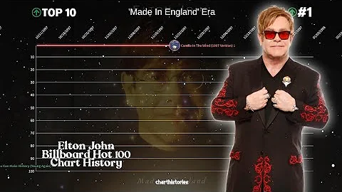 Elton John - Billboard Hot 100 Chart History (1970...