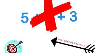 Adding 3 Digit Numbers (No Regrouping)