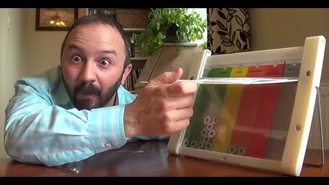 Feedback Frames - new invention for large group decision making (prototype #4)