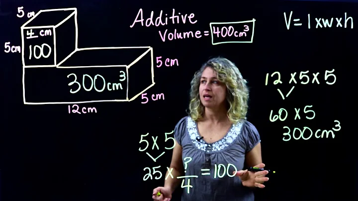Additive Volume of Composite Rectangular Prisms 5 MD. C.3 4 5 Geometry
