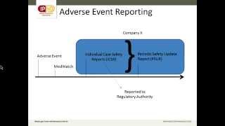 IPhO and the MCPHS Fellows Present: Regulatory Affairs and Pharmacovigilance