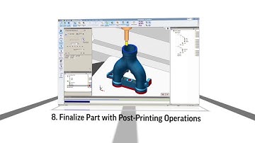 3DXpert Overview Video