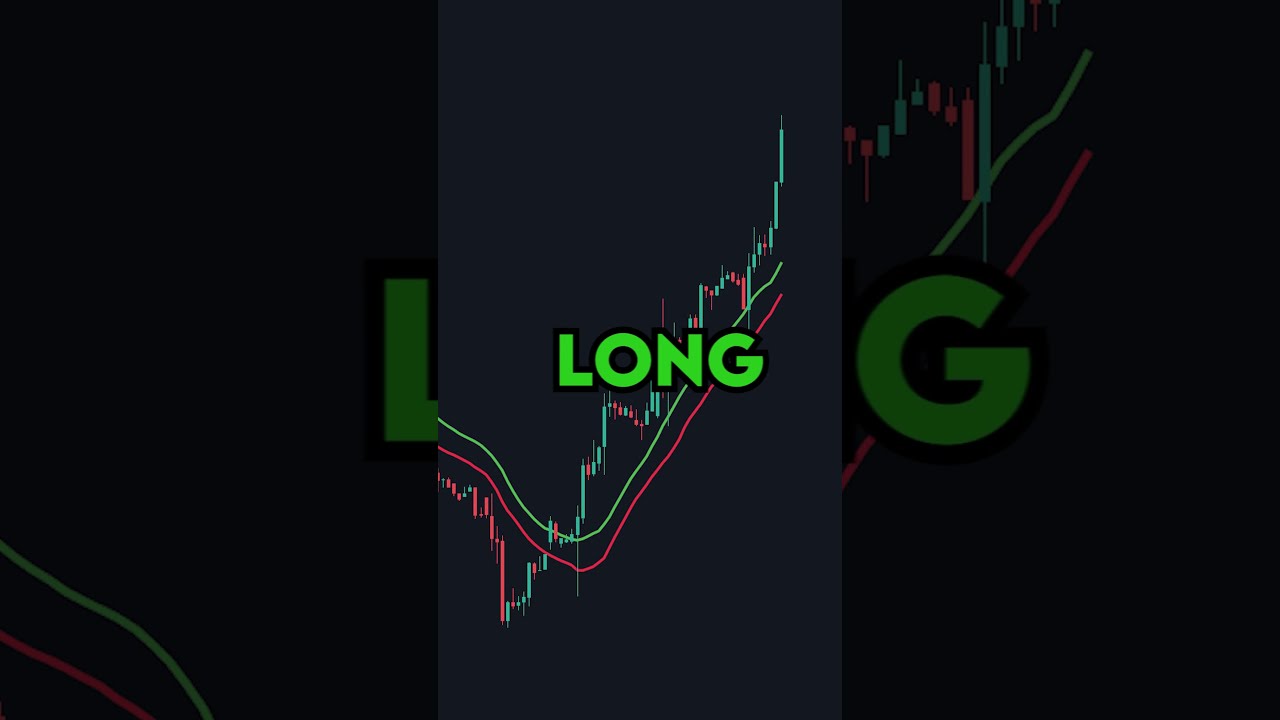 I Found An AMAZING Trend Following Strategy Shorts