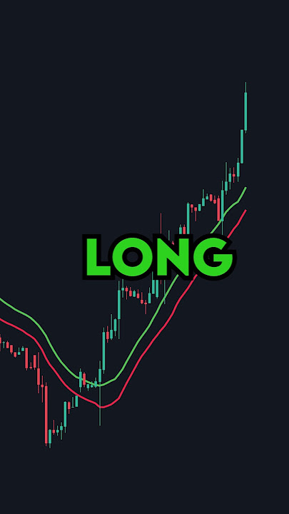 I Found An AMAZING Trend Following Strategy #shorts