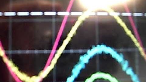 Only DC link Control - with PWM