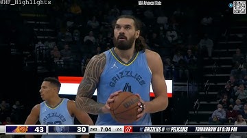 Steven Adams  10 REB: All Possessions (2021-11-12)