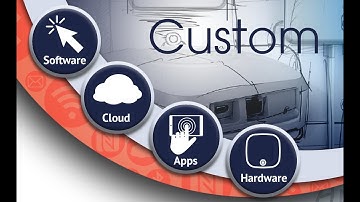 Hardware, Software and IoT Capabilities Under One Roof