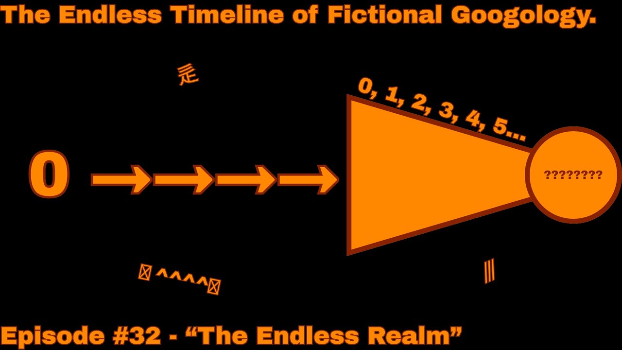 The Endless Timeline of Fictional Googology ~ Episode #32 - 