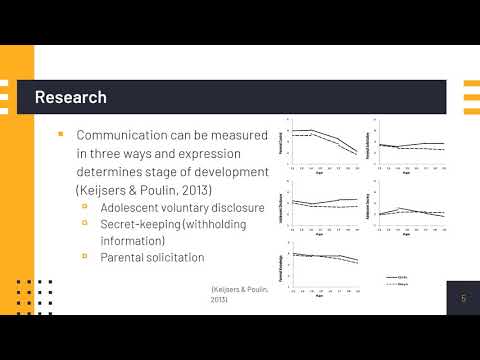 Youth Autonomy And Relatedness